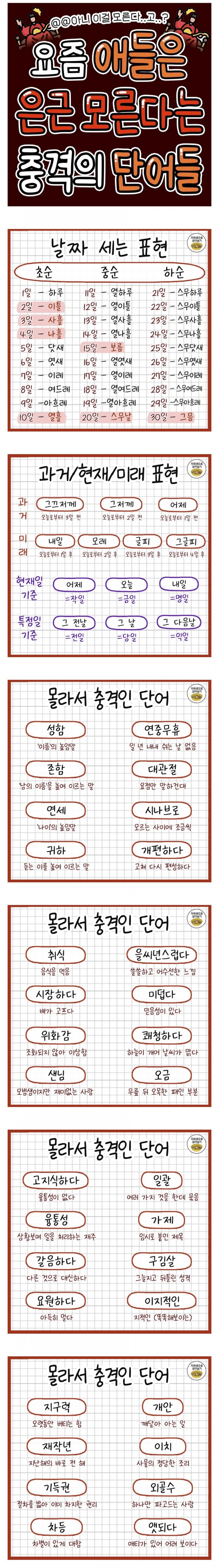  요즘 애들은 은근 모른다는 충격의 단어들