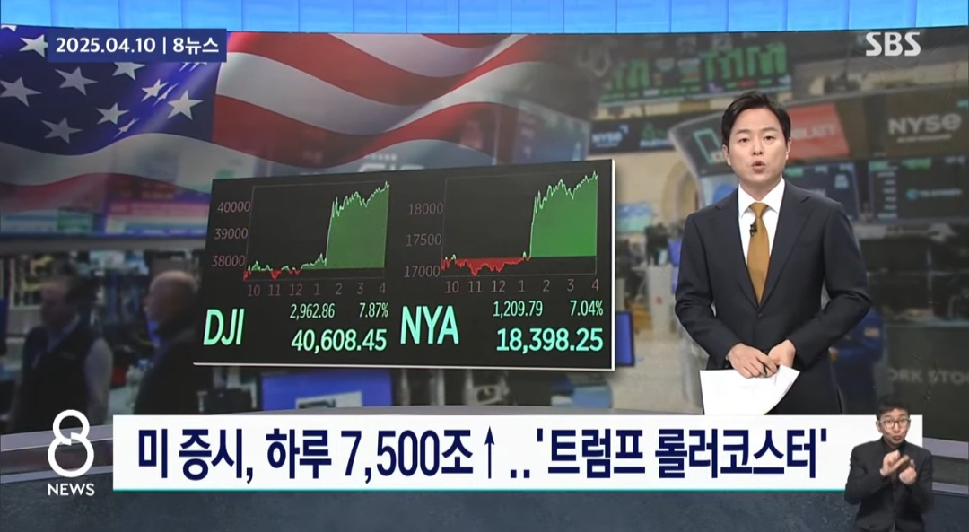 관세 변동에 널뛰는 주가로 트럼프 장남 6천억원 벌었다 | 인스티즈