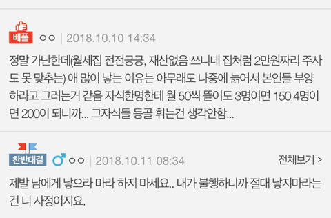 가난한 집에서 자란 21살 직장인이 쓴 글 | 인스티즈