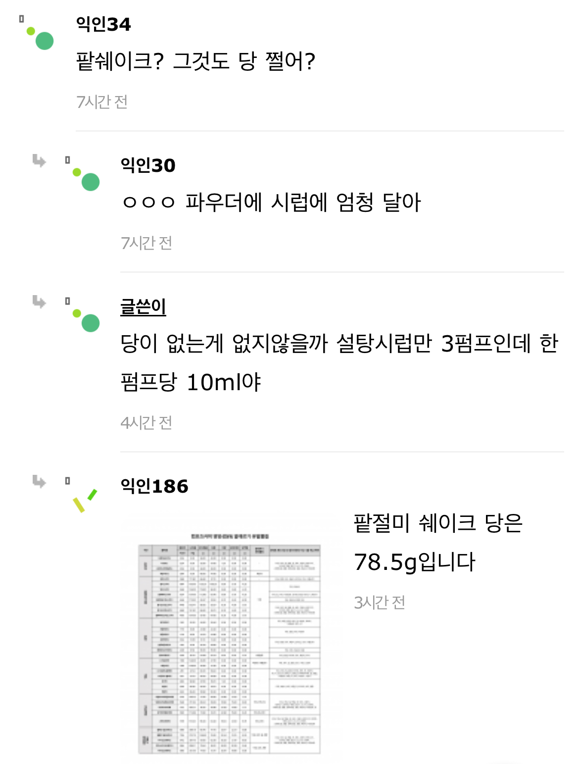 제발 컴포즈 먹지마 | 인스티즈