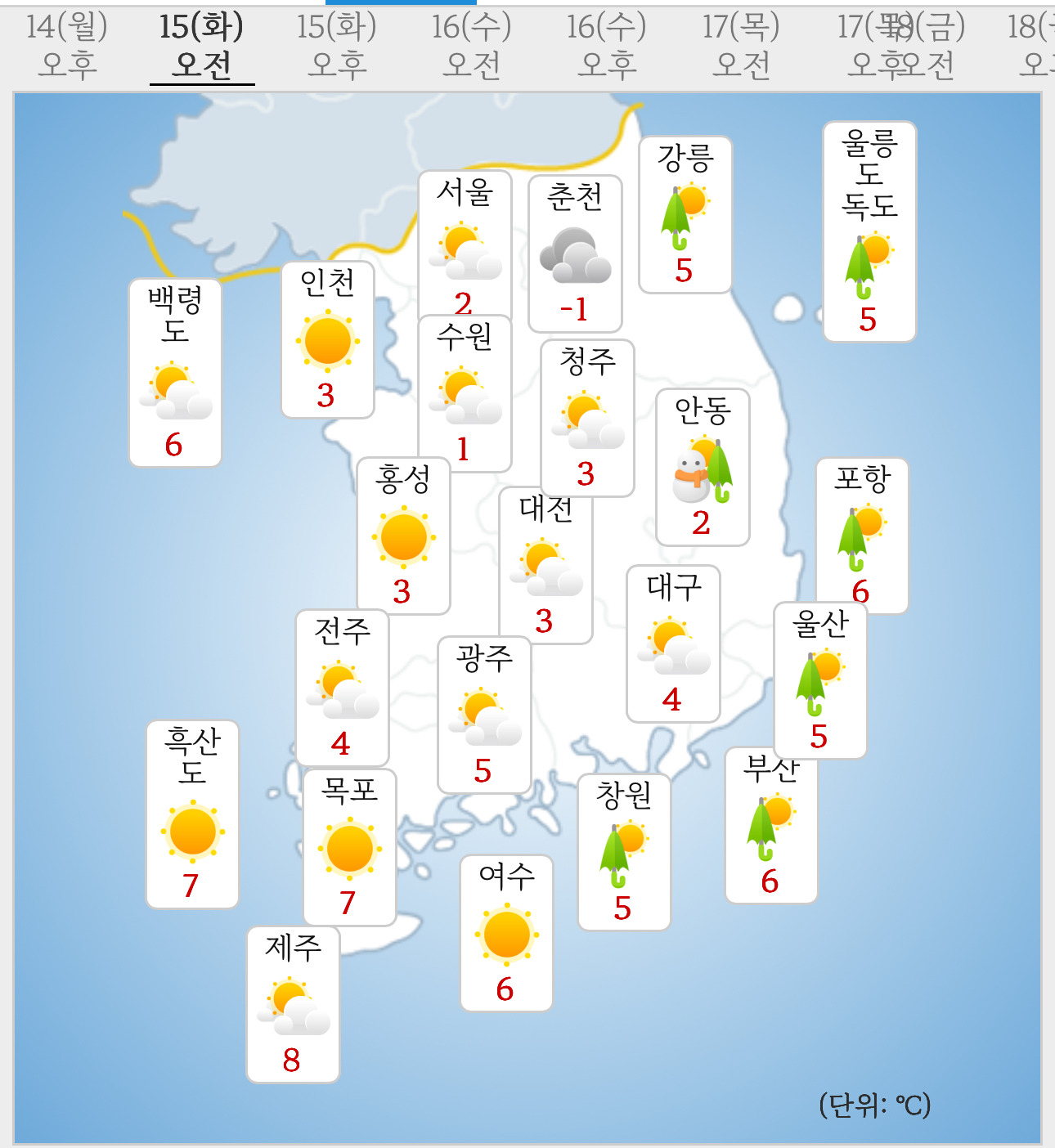  내일도 🌾🍚하고 🌬️부는 날씨