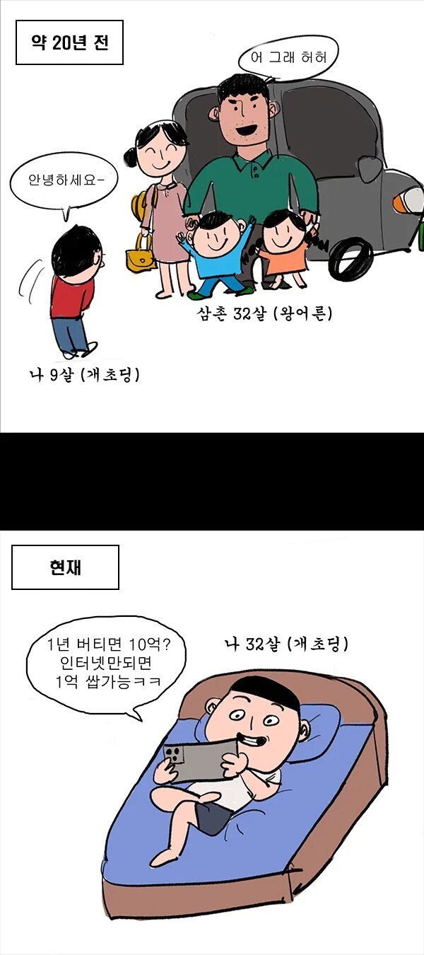  과거 30대 vs 현재 30대