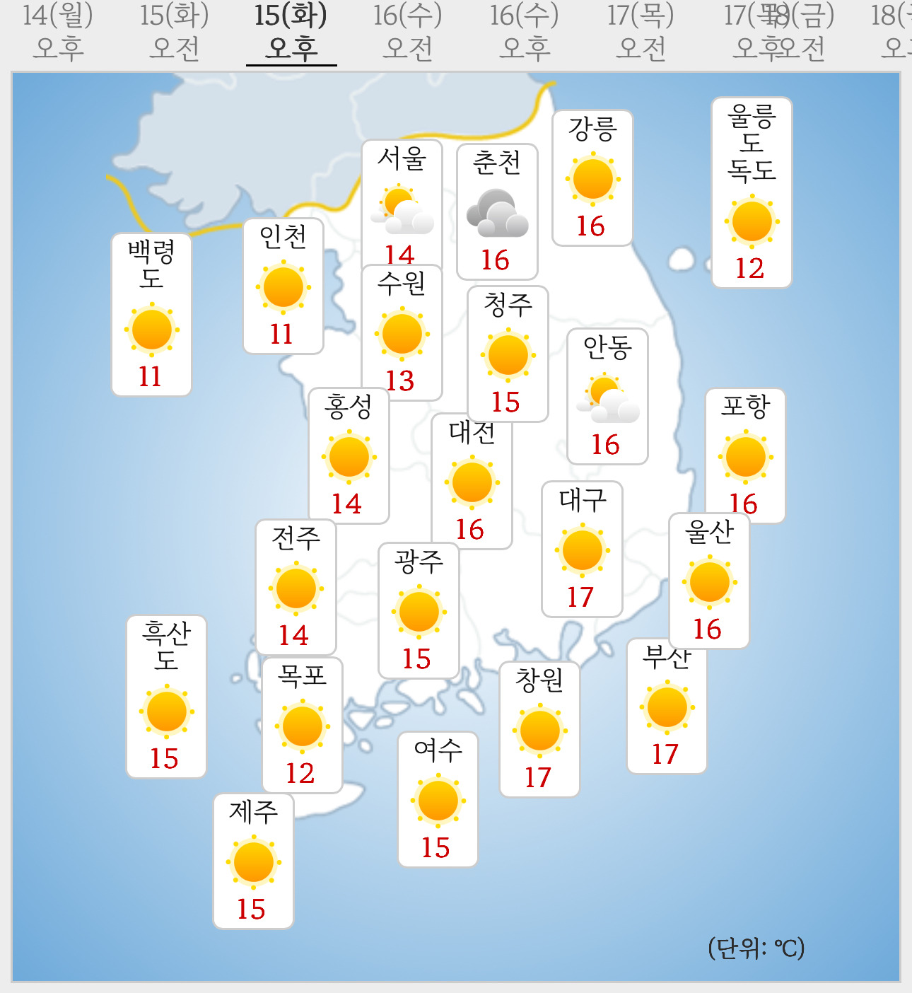 내일도 🌾🍚하고 🌬️부는 날씨 | 인스티즈