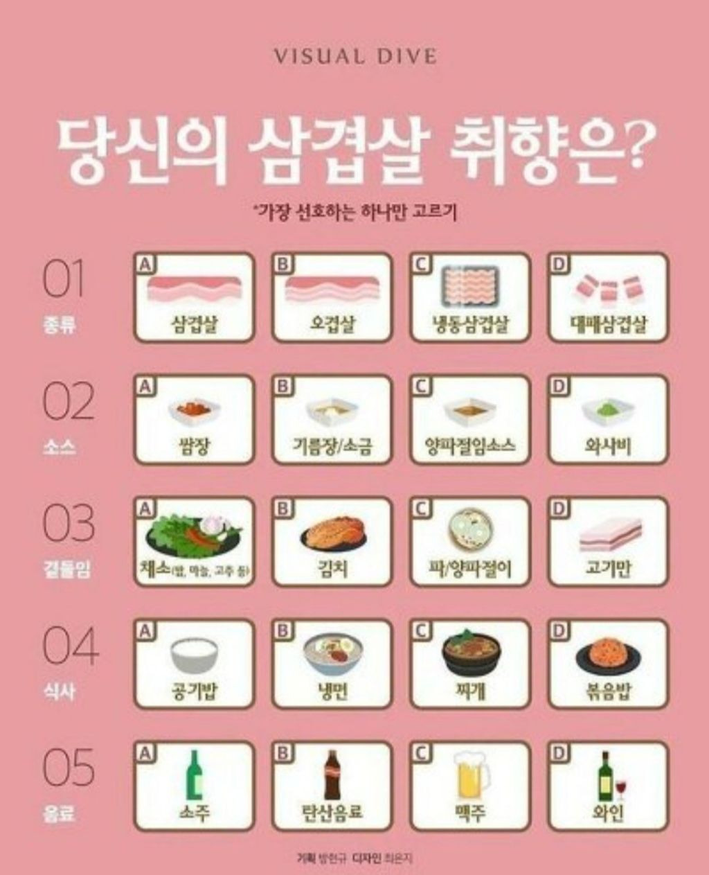  당신의 삼겹살 취향은