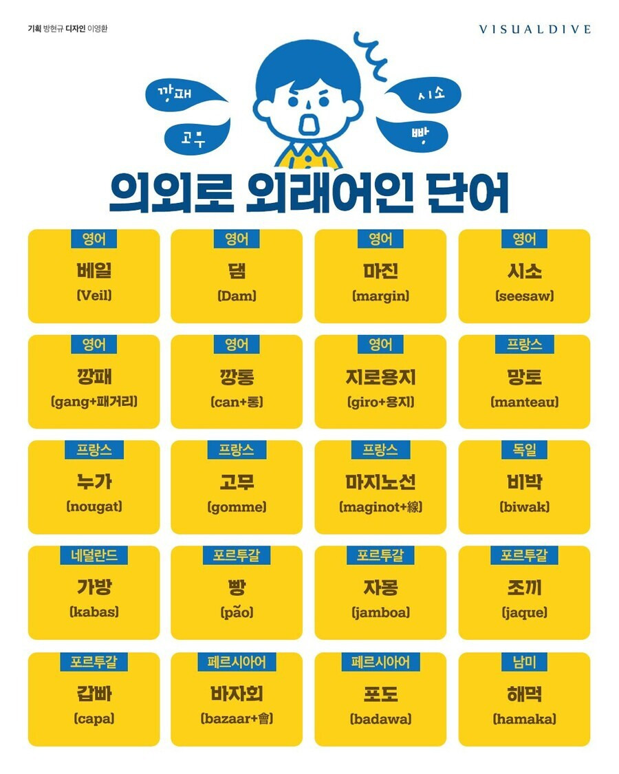 의외로 외래어인 단어 | 인스티즈