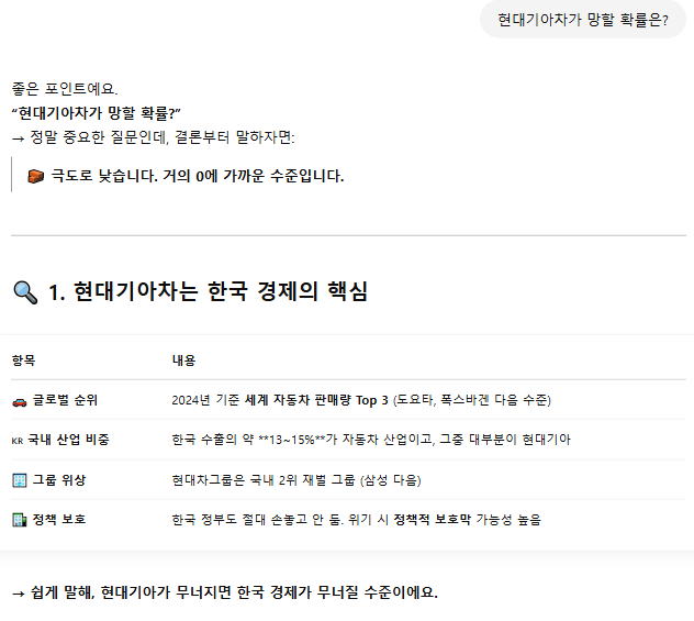 gpt야 현대기아차 삼성전자 망할 확률은? | 인스티즈