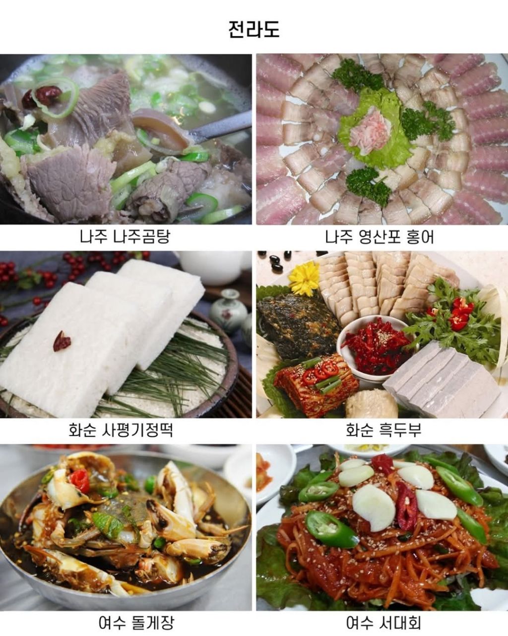 한국에서 가장 음식 맛 좋은 지역은? | 인스티즈