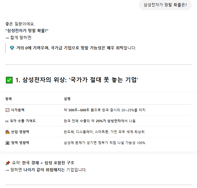 gpt야 현대기아차 삼성전자 망할 확률은? | 인스티즈